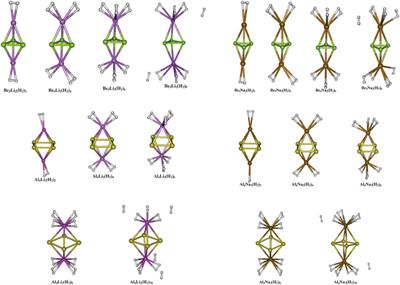 Aromatic Clusters as Potential Hydrogen Storage Materials